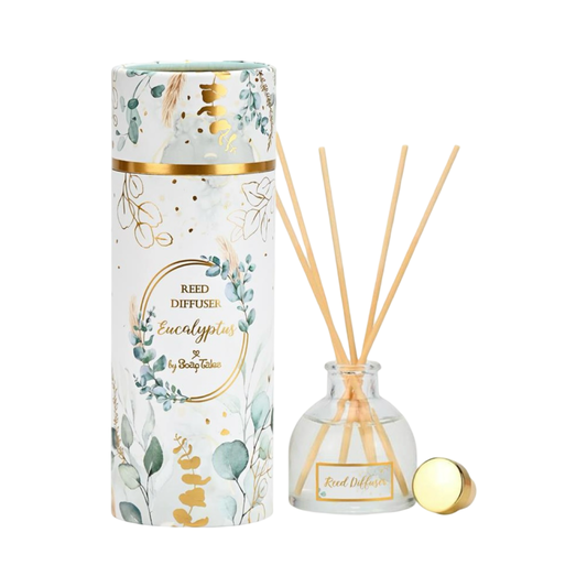 Themed Diffusers 50ml